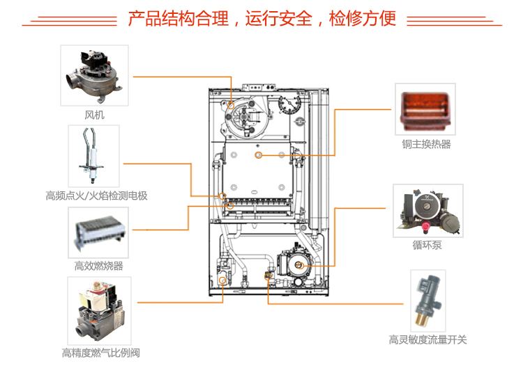 依玛米托斯内部结构