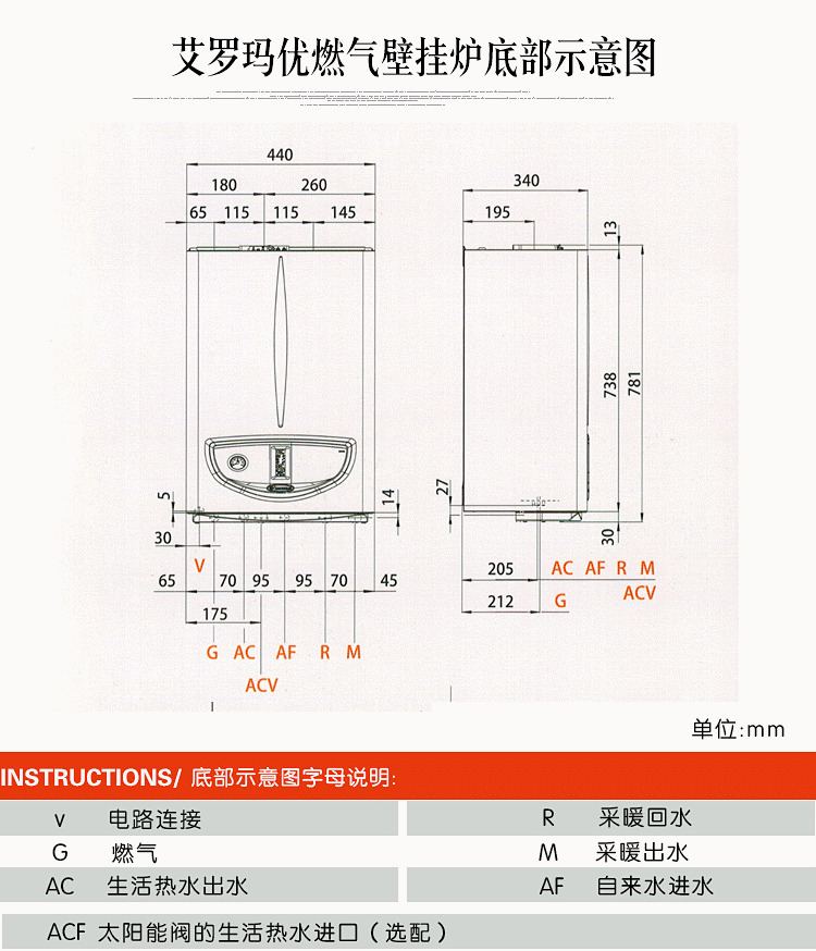 依玛壁挂炉艾罗玛优32kw采暖热水两用锅炉尺寸和产品技术参数如下;
