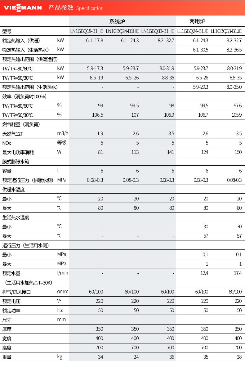 菲斯曼Vitodens 100-W B1JE 26千瓦燃气壁挂炉技术参数