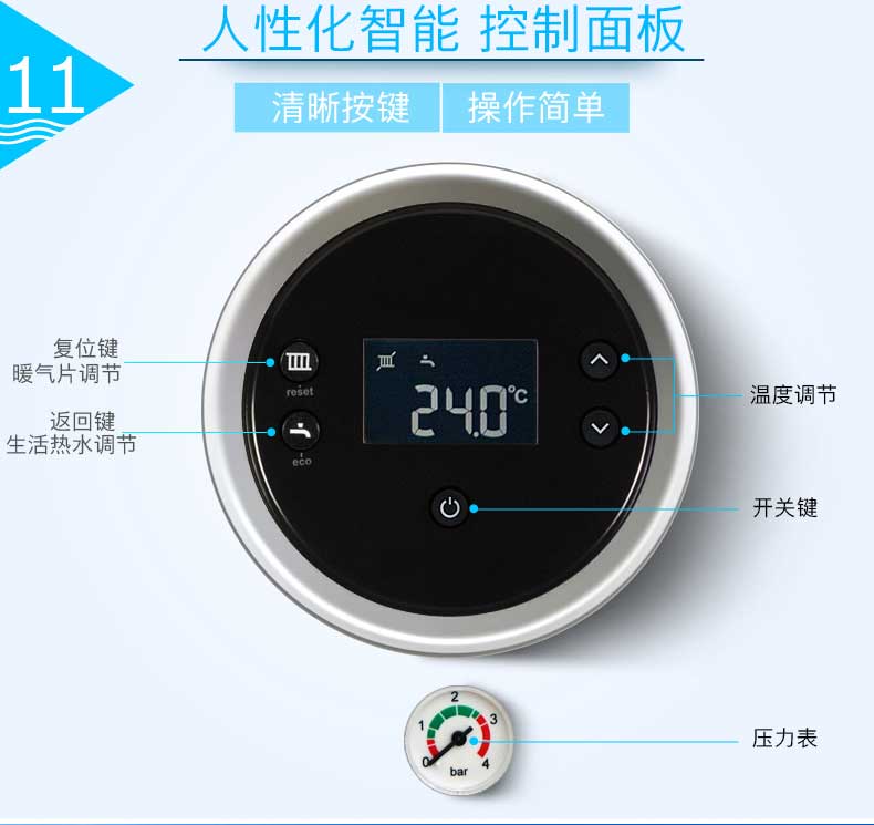 博世盖世7200怎么样