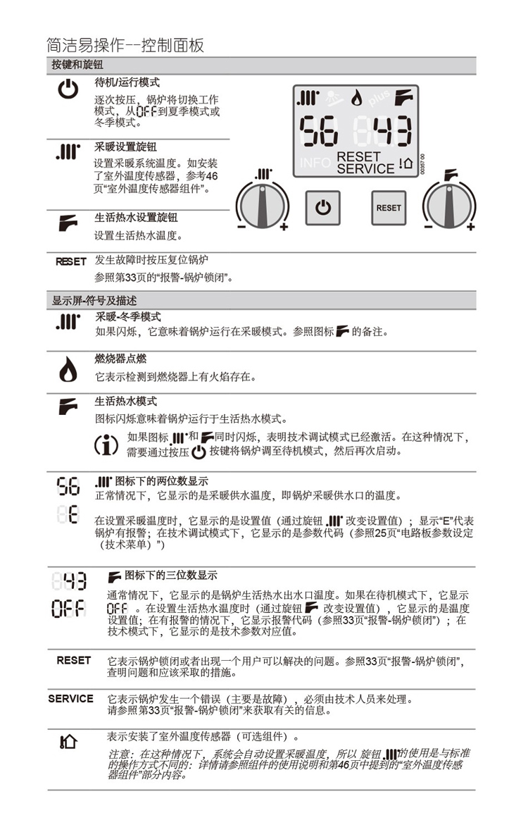 意特尔曼CITY PLUS斯克系列30kw壁挂炉特点如下:
