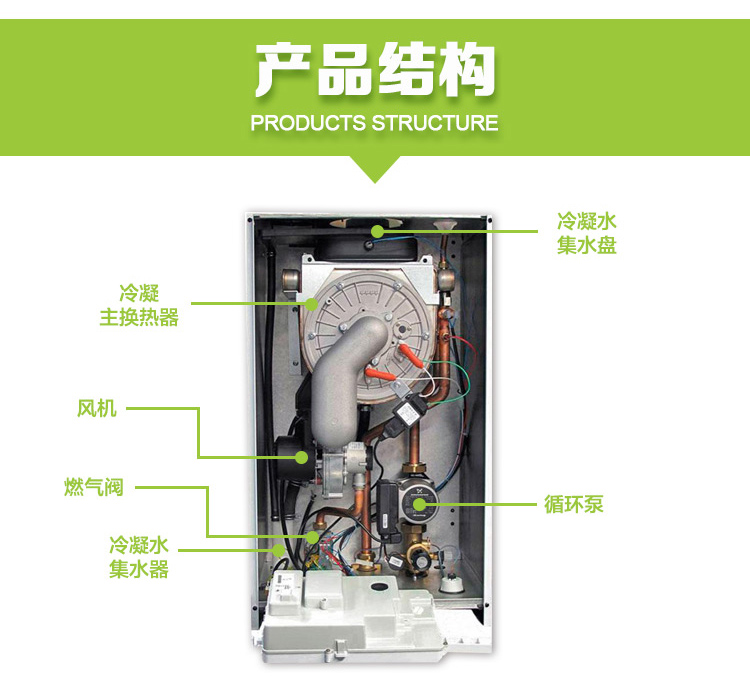 选购八喜冷凝LUNA DUO-TEC MP 50kw壁挂炉理由如下