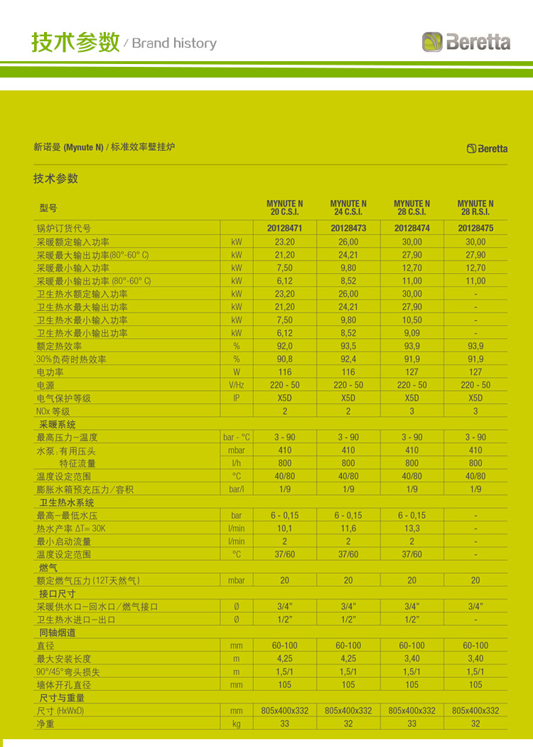 意大利贝雷塔新诺曼20kw采暖热水两用壁挂炉技术参数如下;