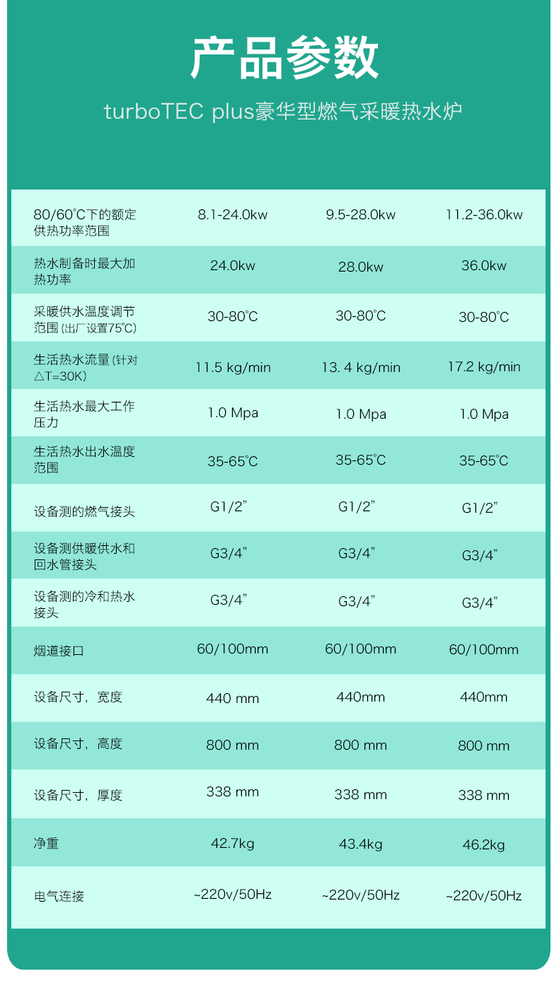 威能豪华进口36kw采暖热水壁挂炉安装尺寸和产品技术参数如下;