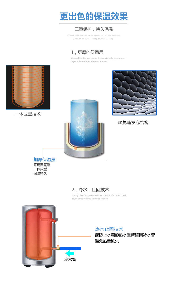 博世150升外置水箱储水罐